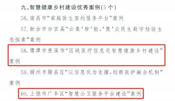 “漸健”樣板+2！廣豐、貴溪入選省級智慧健康鄉(xiāng)村建設(shè)優(yōu)秀案例